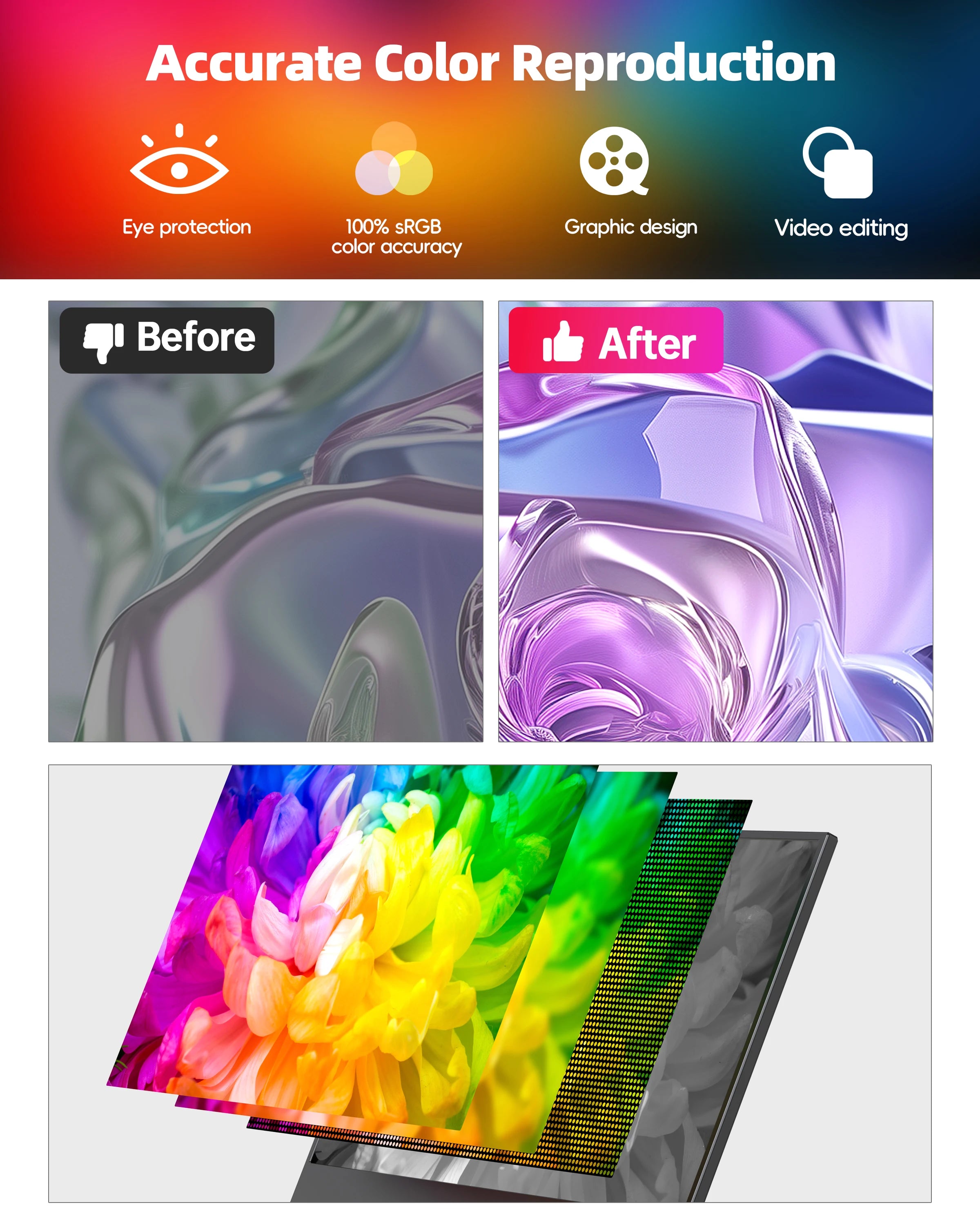 Portable Monitor 60hz 15.6 FHD